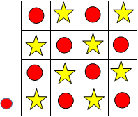 Фигура 8. Игра за откриване и следване на повтарящи се алгоритми 