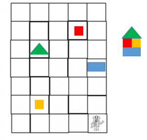 Фигура 7. Линеен алгоритъм „Роботът строи къща“